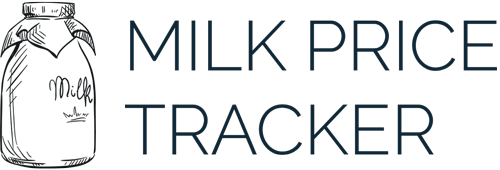 Colorado Springs Milk Price Tracker